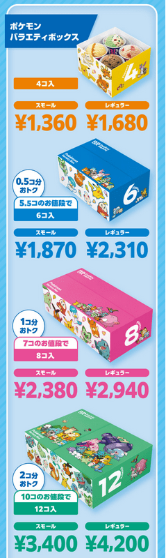 pokemon baskin robbins boxes