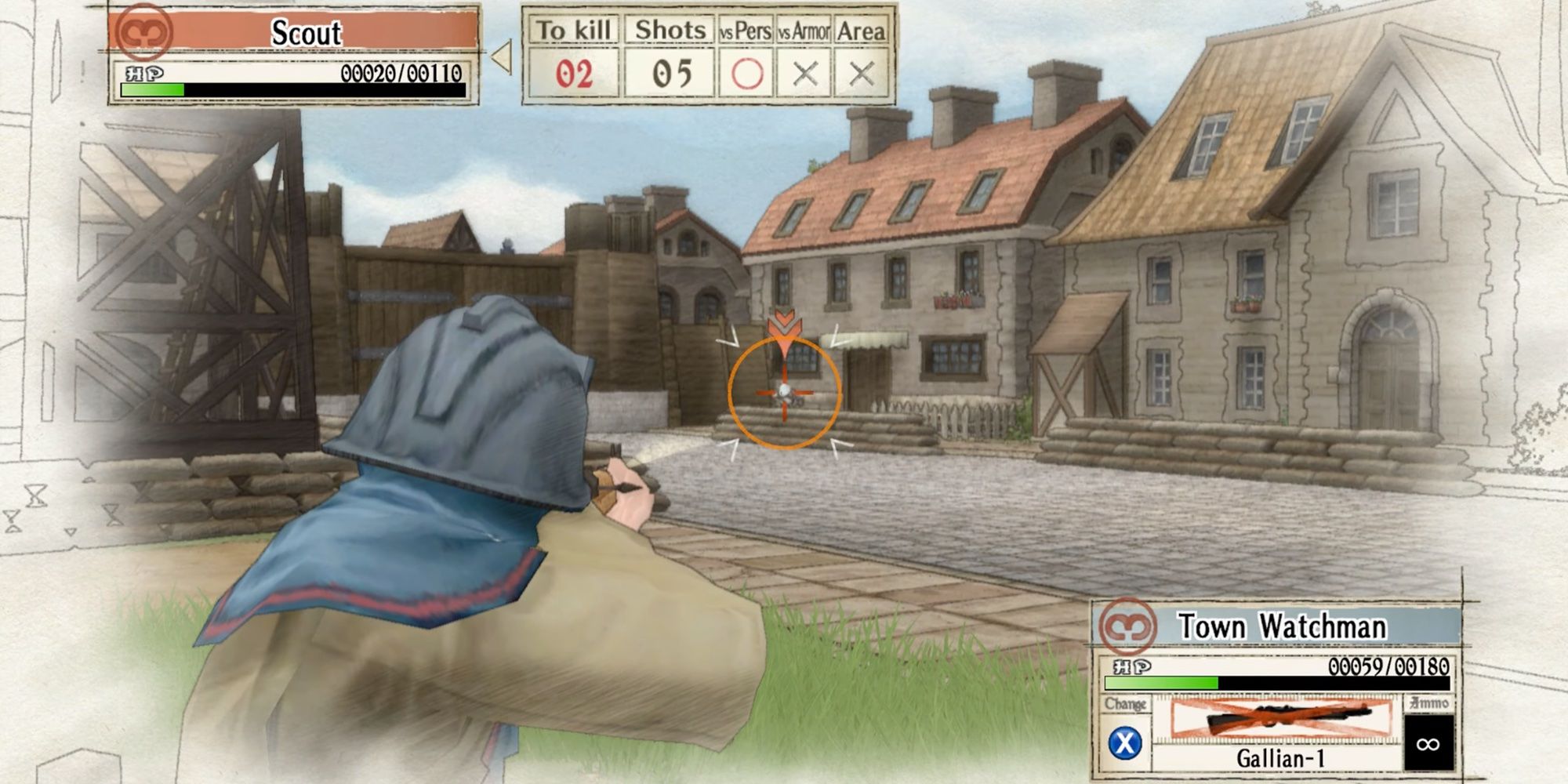 Valkyria Chronicles: first mission gameplay, Town Watchman shooting enemy scout